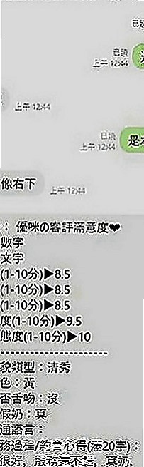 金門外約：貝依 |在校老師|166cm|53kg|E罩杯|21歲|那位哥哥想嘗試人妻超騷的服務  無套紅牌｛無套不用小費｝ 口碑妹---雪茄 報班嚕！